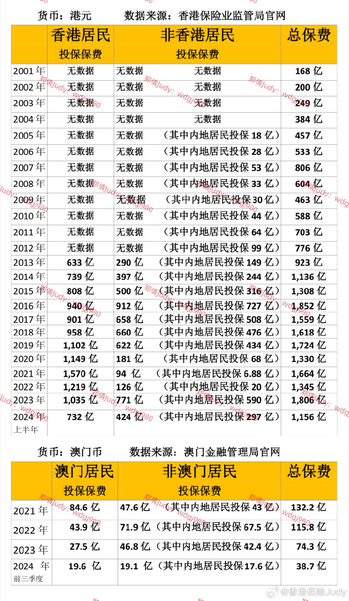 2014年澳门正版精准资料，揭秘背后的真相与风险警示2o24奥门正版精准资料免费