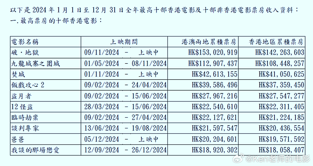 2046年新澳门王中王的传奇与未来2024年新澳门王中王资料滇