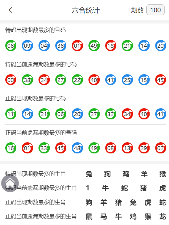 2期 期公开