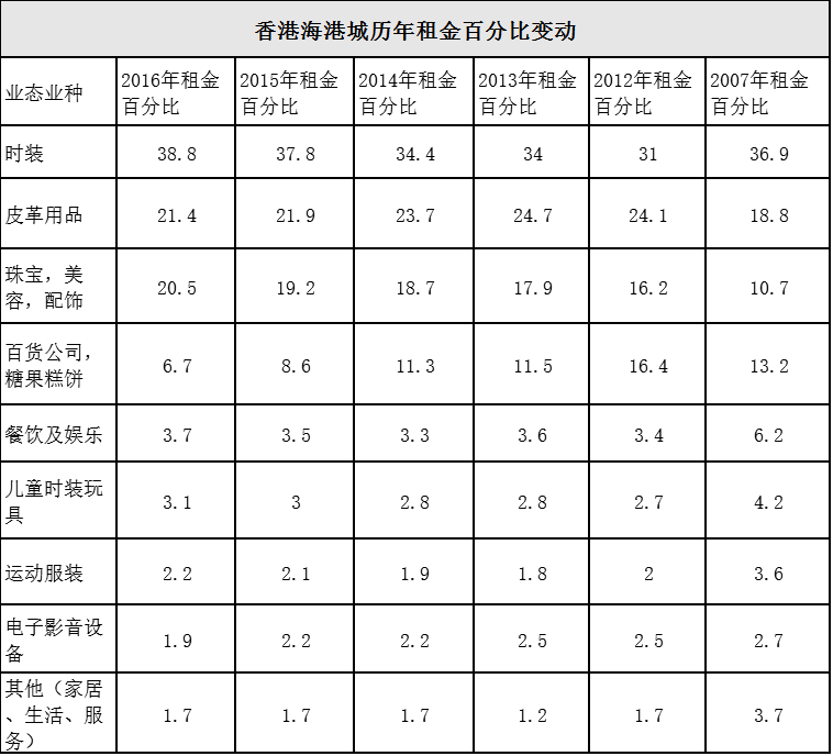 493278香港开奖