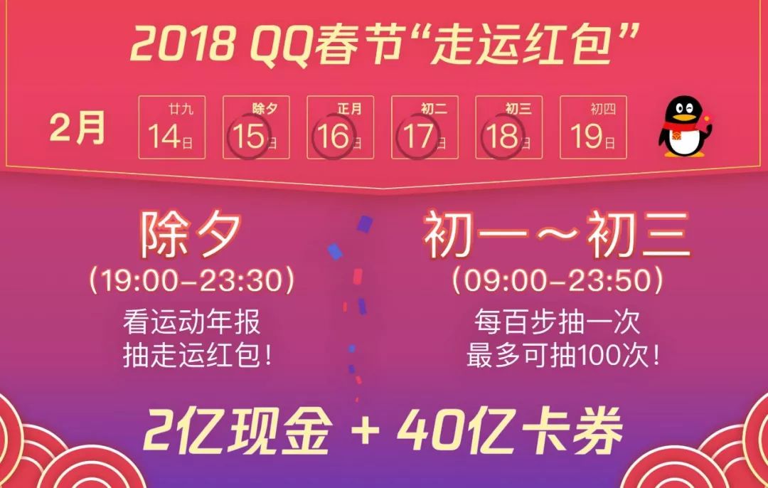 2048天天开好彩，正版大全的魅力与玩法解析