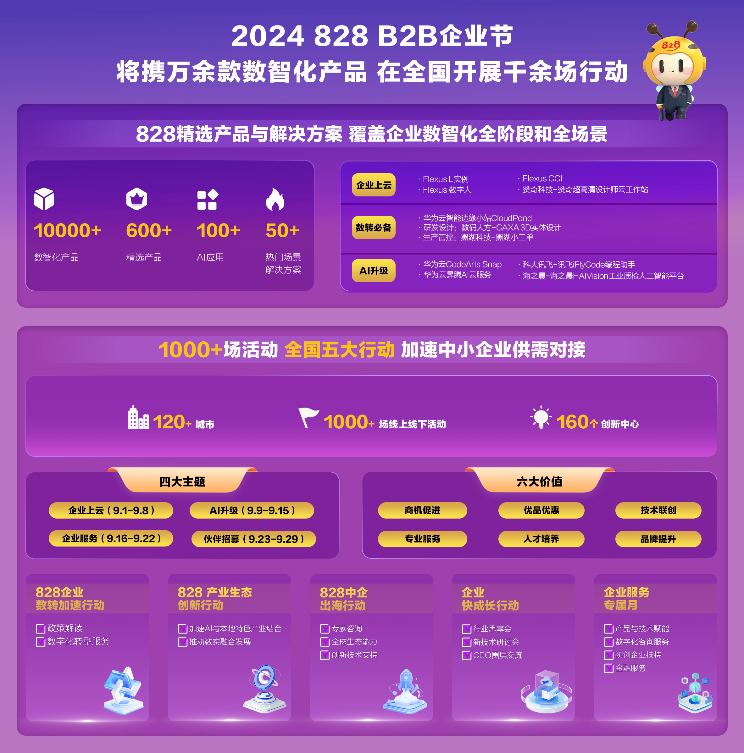 2043年新澳开奖