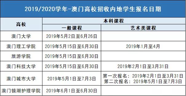 澳门必中一肖、准到爆的背后，理性与现实的碰撞—揭秘彩票投注中的误区和真相澳门精准一码必中期期大全