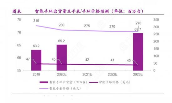 变化以及可能的趋势进行深入思考和研究的重要性