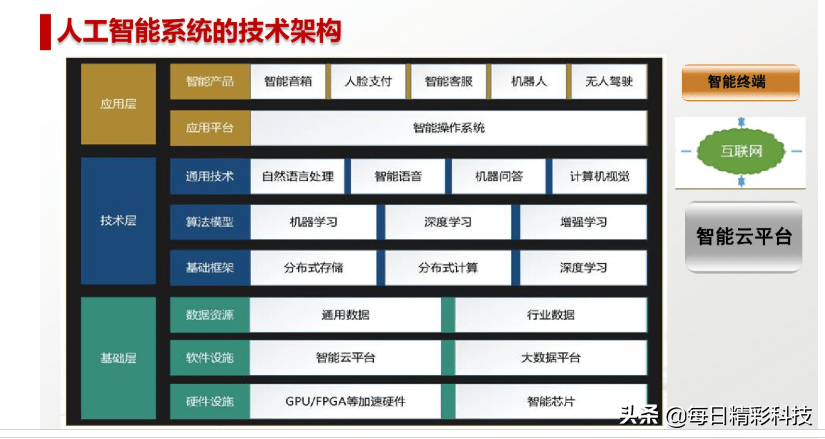 新奥20xx正版资料