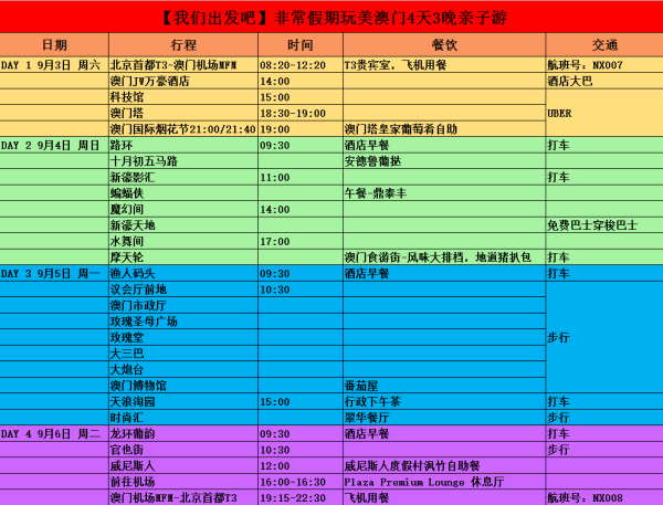 2048年随机性