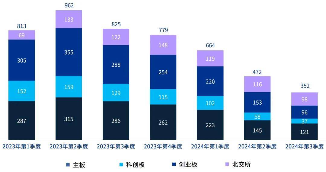 2036年香港历史开奖记录