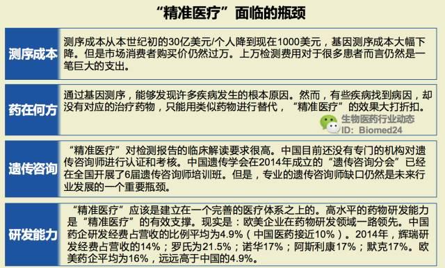 204年特马资料