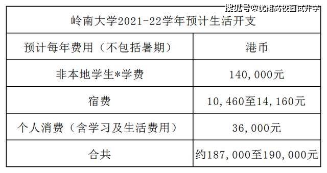 香港港六开奖结果