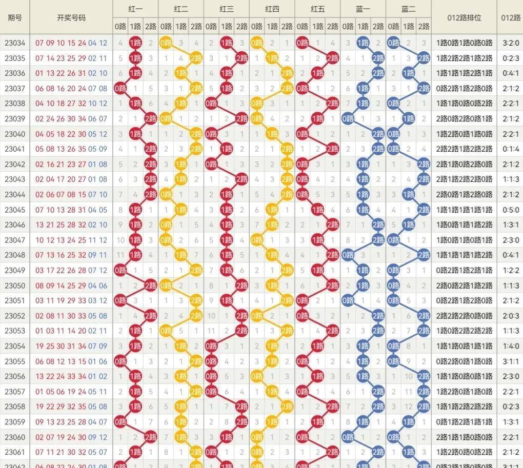 揭秘新奥彩今晚开奖号码，理性与娱乐的平衡艺术—一场数字游戏的深度剖析新奥彩今晚开什么号码42243