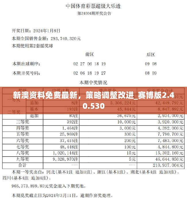 揭秘新澳2048