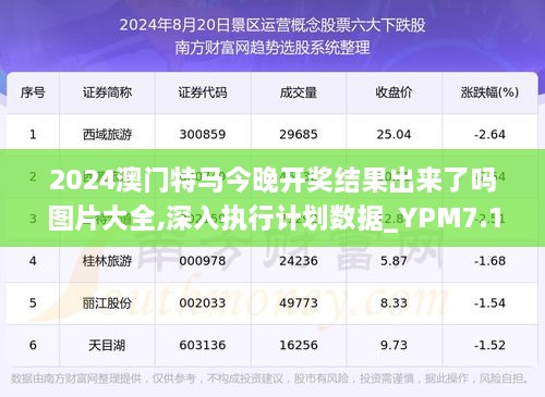 精准特马资料，揭秘背后的科学与方法特马资料最准网站2024开奖