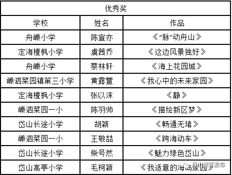 探索香港彩票的魅力，揭秘本港最快开奖结果香港本港最快开奖结果手机版