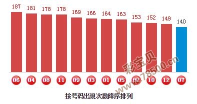 澳门三肖预测，精准分析，理性投注澳门三肖3码精选资料期期