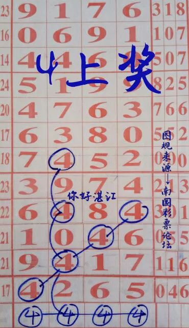 黄大仙三肖透码