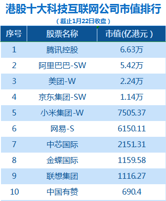 科技与人文融合