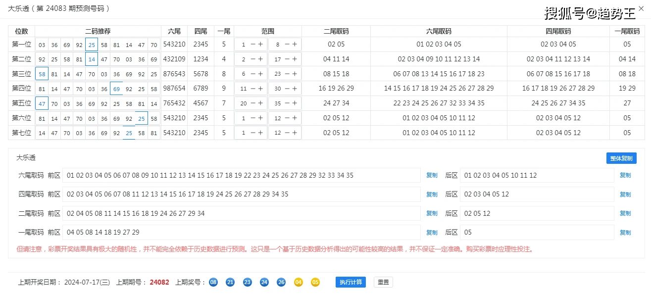 揭秘白小姐三码