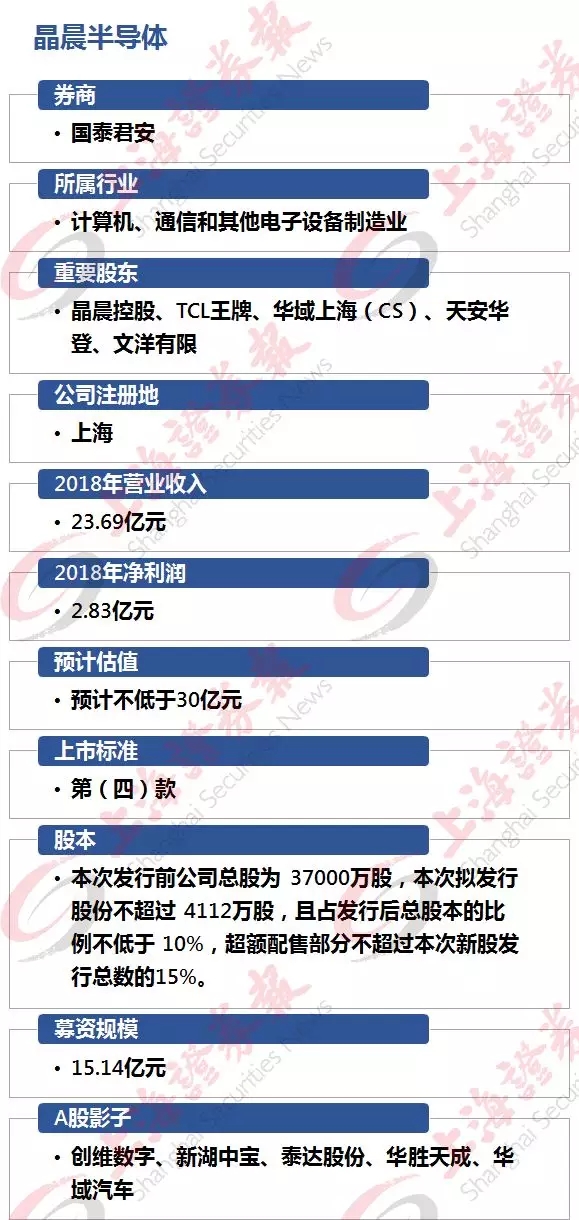 一肖揭秘