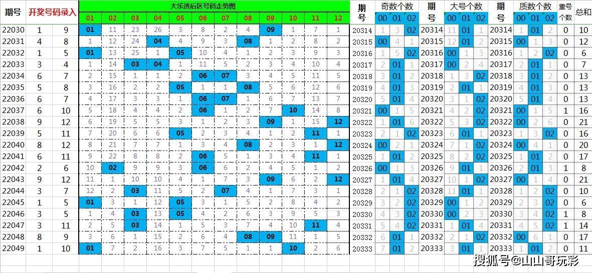 精准预测，揭秘一肖与数字的神秘关系精准一肖一码100准最准一肖_黄山日拓报