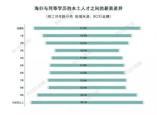 澳门最快开奖结果，揭秘与解析澳门最快开奖结果现场直播优势