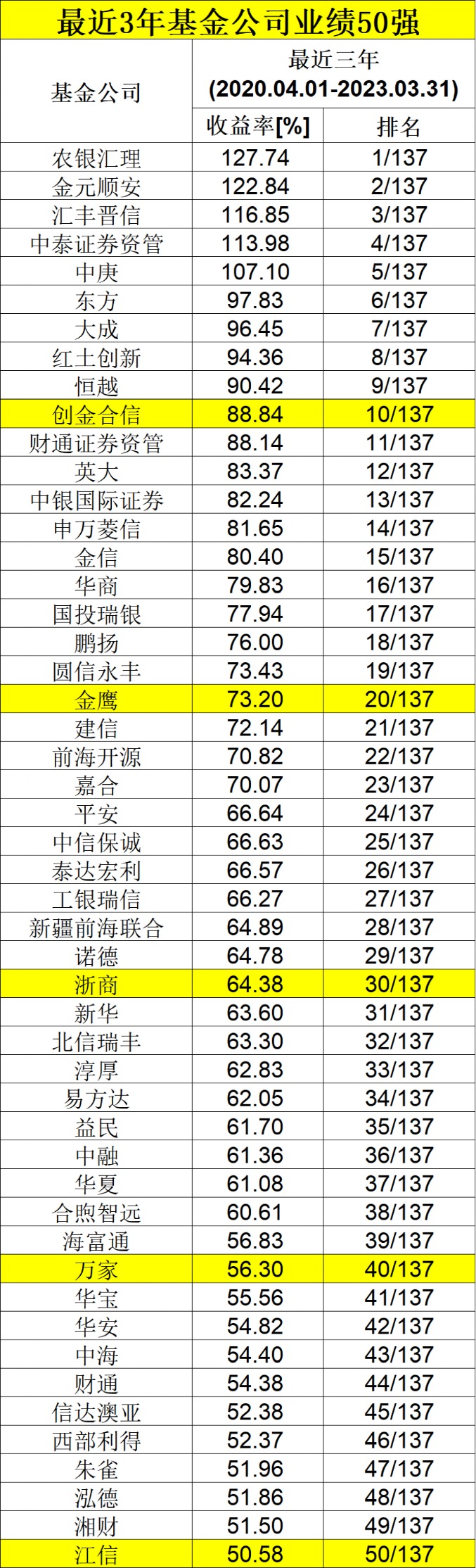 澳门天天开好彩46期，揭秘2013年以来的历史与未来展望2024澳门天天开好彩大全46期最新版