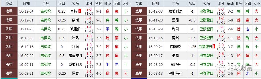 2045年，澳门彩票的未来与科技融合2024澳门今晚开特马开什么319期