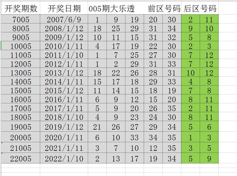 探索2048年澳门历史开奖记录，时间与幸运的交织2024澳门历史开奖记录查询