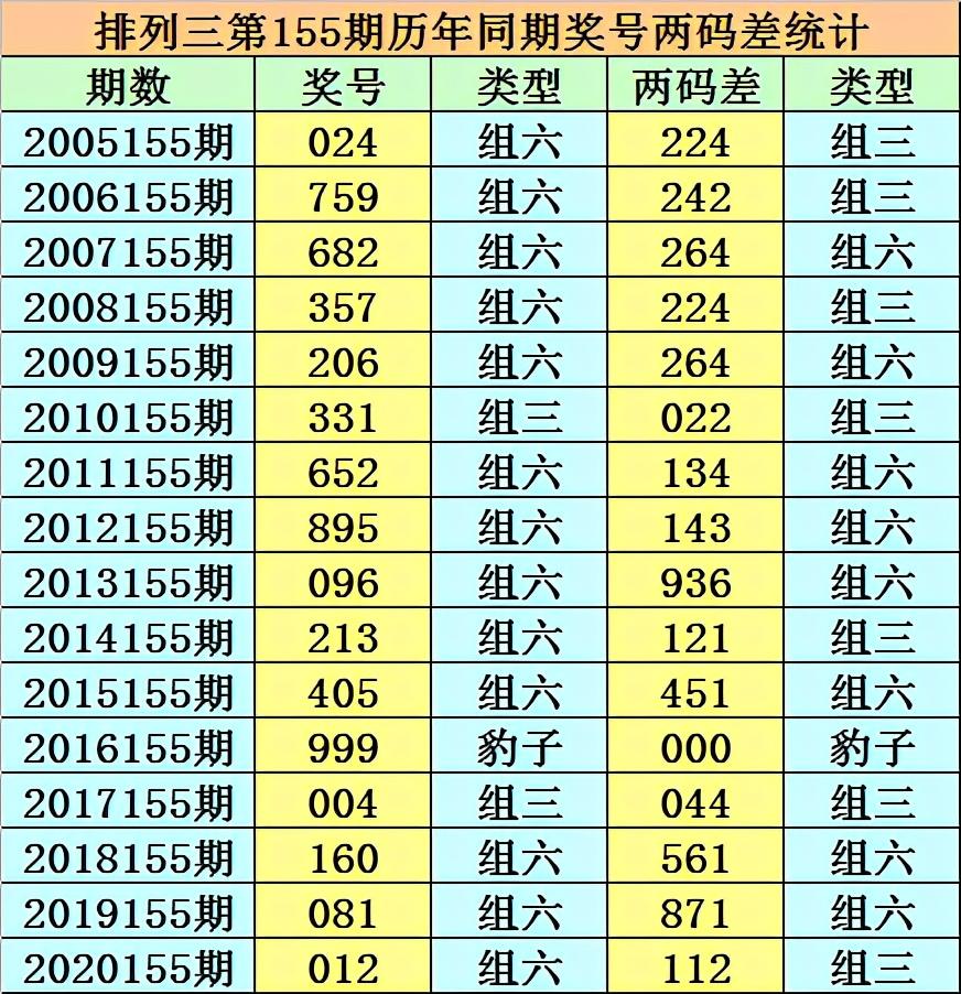 香港二四六开奘结果揭秘与影响分析二四六香港开奖现场直播结果m