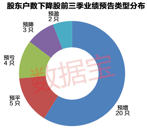 2036年，管家婆一肖预测的理性探讨与科学态度管家婆一三肖必中特