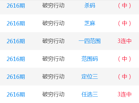 管家婆三肖，揭秘最新一期的神秘面纱管家婆三肖中特准