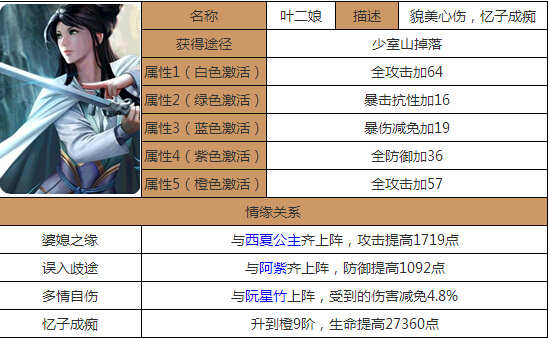 澳门二四六天天资料大全203,深度解析与实用指南澳门二四六天天资料大全2023绝
