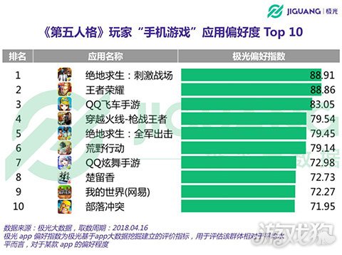 理性分析