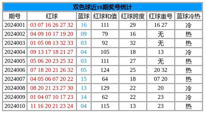 168开奖场直播，揭秘真实与幻想的边界168现场开奖结果开奖