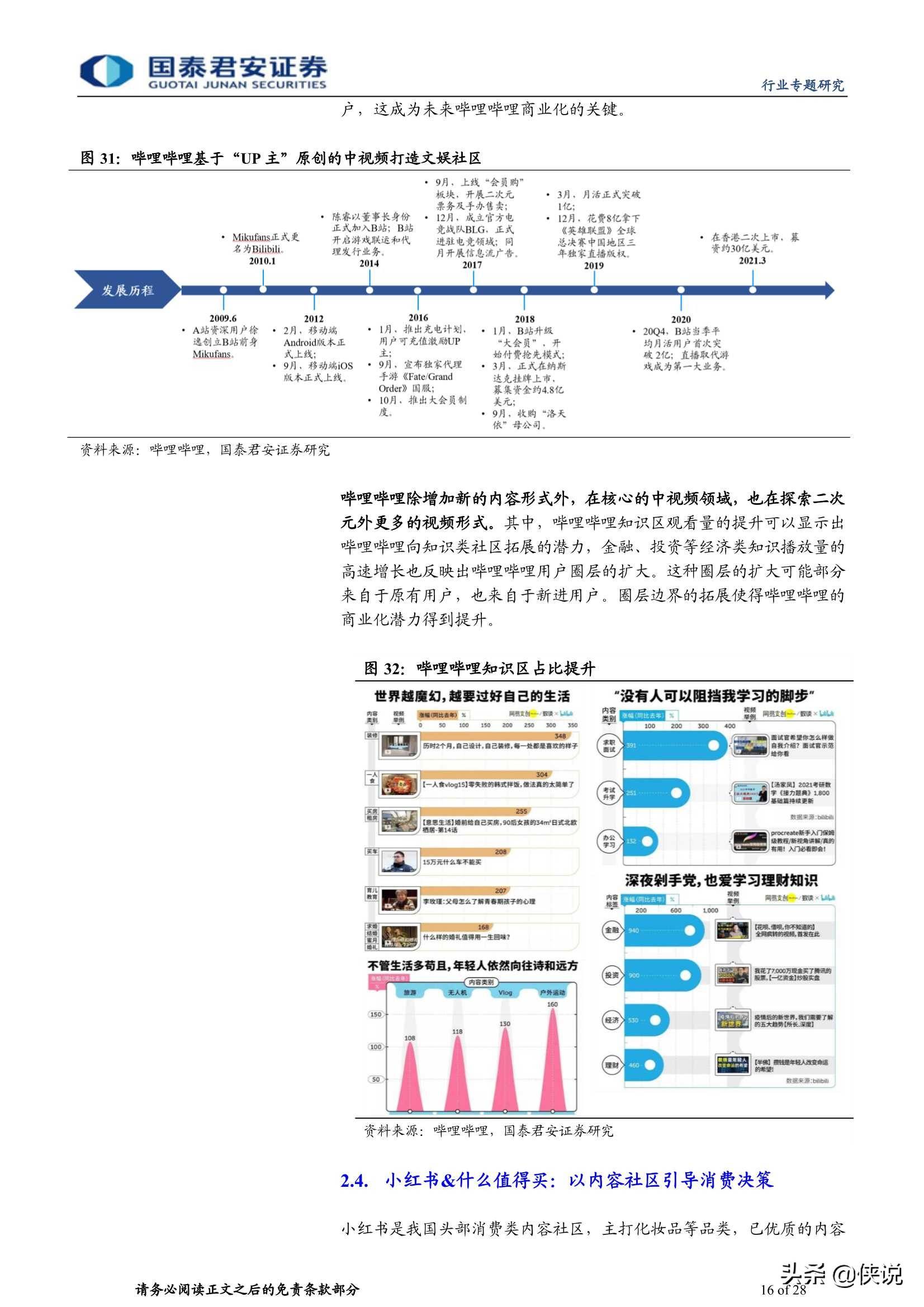 社交与商业桥梁