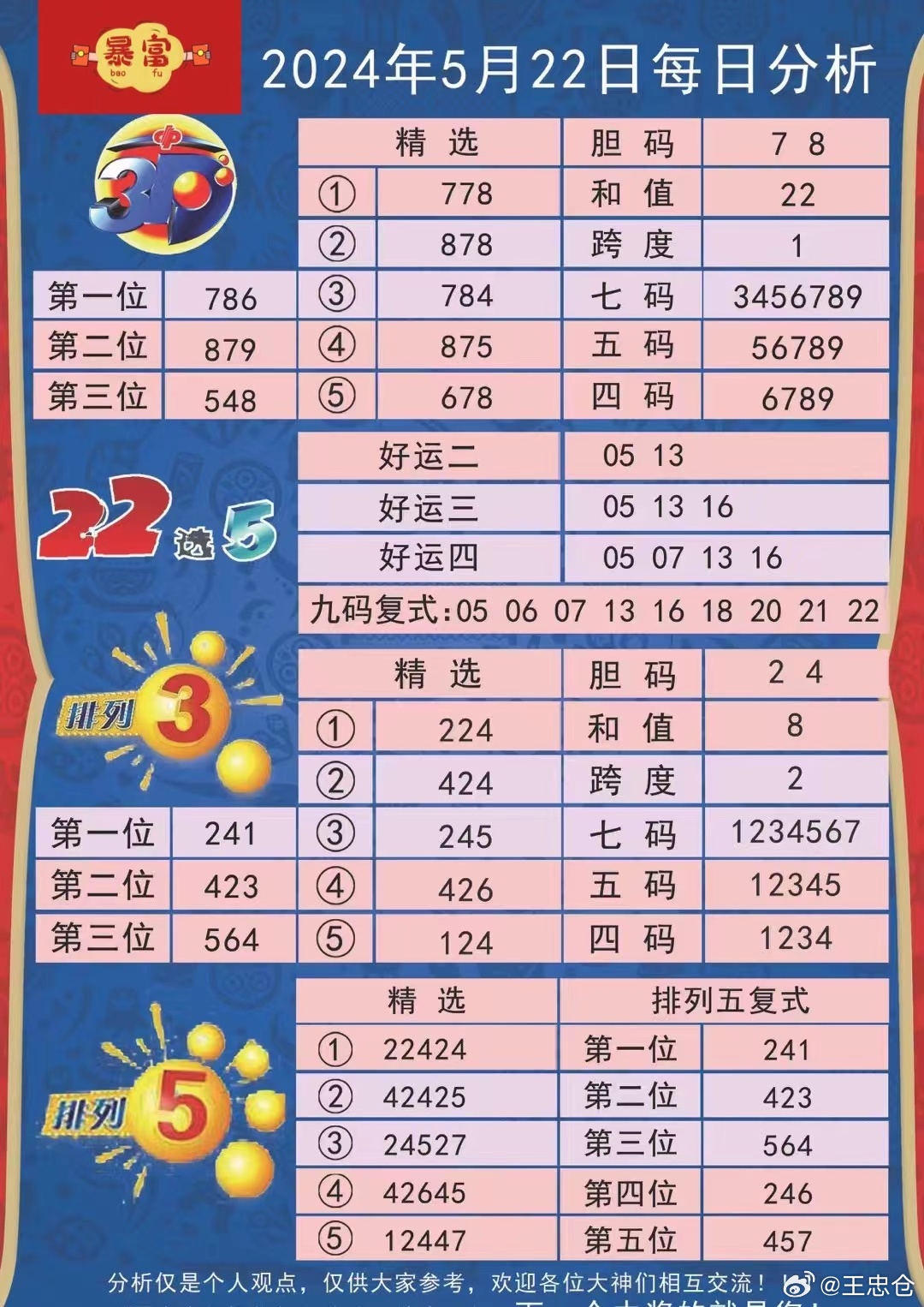 今晚特马揭秘，探索彩票背后的数字奥秘查一下今晚开什么特马一