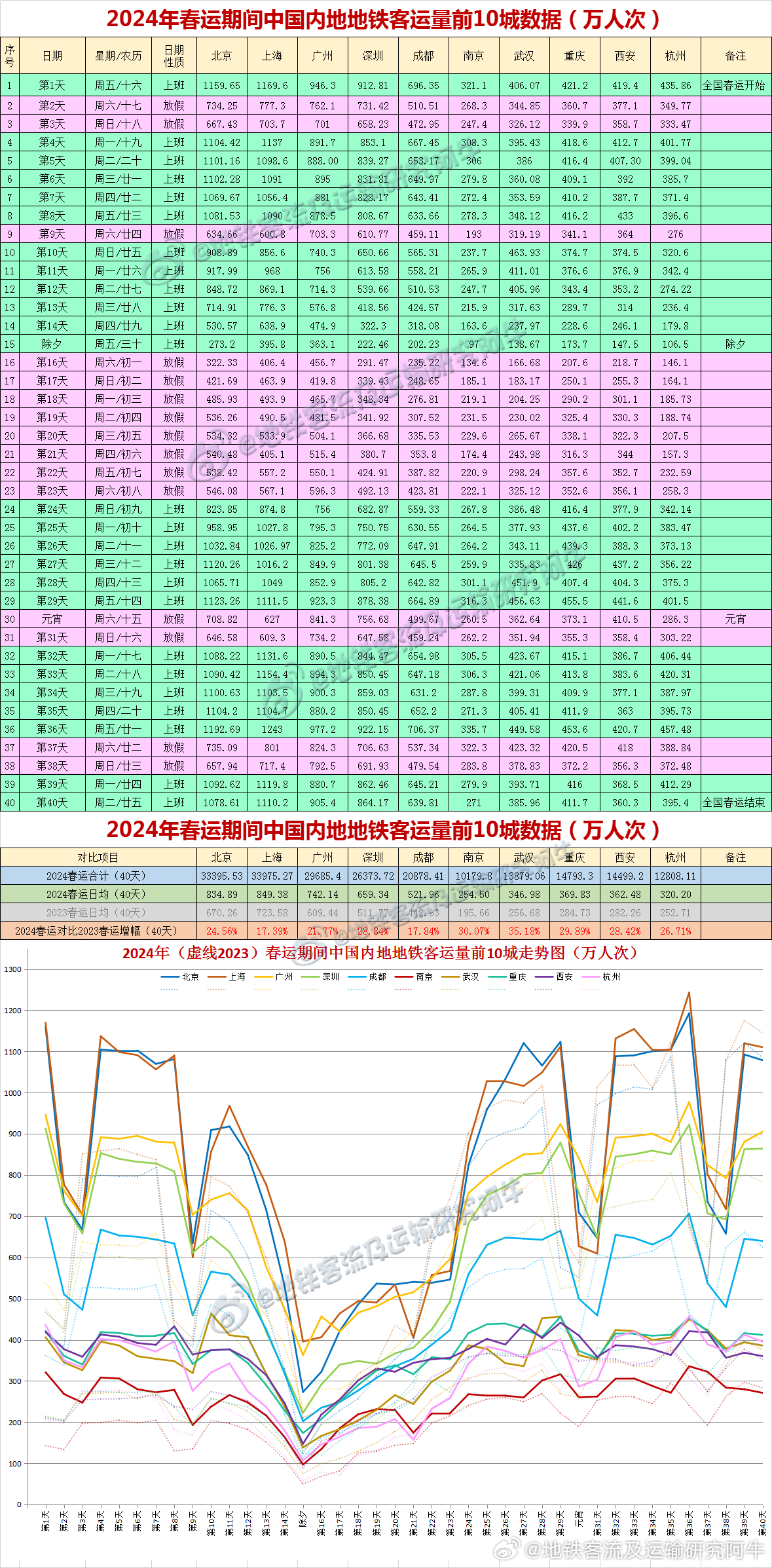 探索新奥特开奖的奥秘，揭秘历史记录与未来趋势新奥特开奖结果及历史记录图片