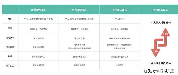 探索正版管家婆资料大全，助力企业高效管理，规避风险