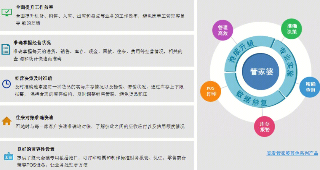 正版管家婆最新版本