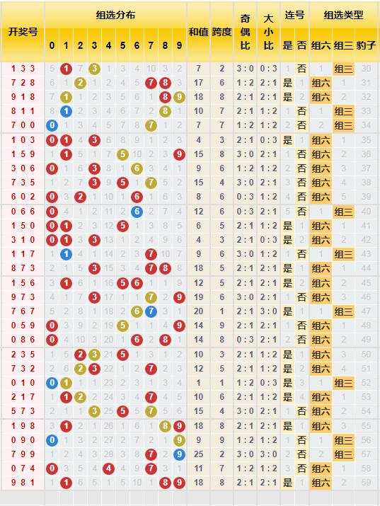 2017年六开彩，数字背后的幸运与期待六开彩开奖结果2017刘