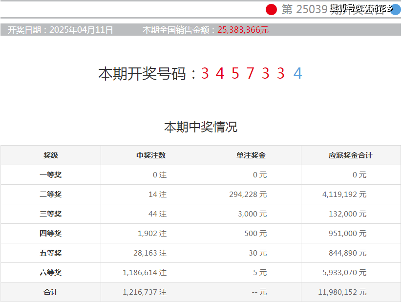 澳门王中王的神秘面纱，204年1%的资料揭秘澳门王中王100%的资料2024年金数105期