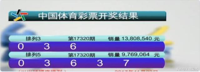 今晚特马，揭秘开奖号码背后的秘密与期待今晚特马开多少号呀