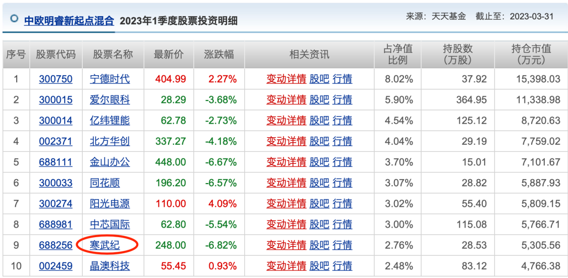 澳门六开奖结果2046，揭秘未来彩票趋势与影响新澳门今晚开奖号码查询