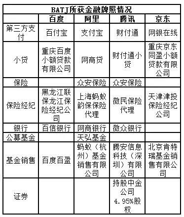 澳门6张牌照归属，意义、价值与影响澳门6张牌照归属是什么意思呀啊多少钱一个