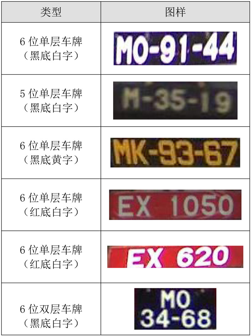 澳门6张牌照归属确认时间，历史与未来的交汇点澳门六个牌照
