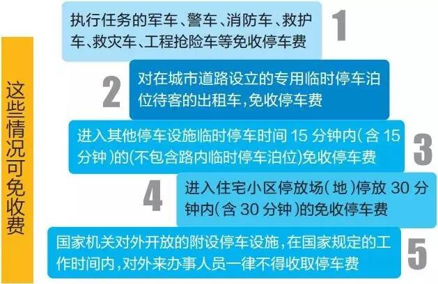 澳门6张牌照归属确认时间揭秘，高效透明的行政效率澳门6张赌牌在哪几家