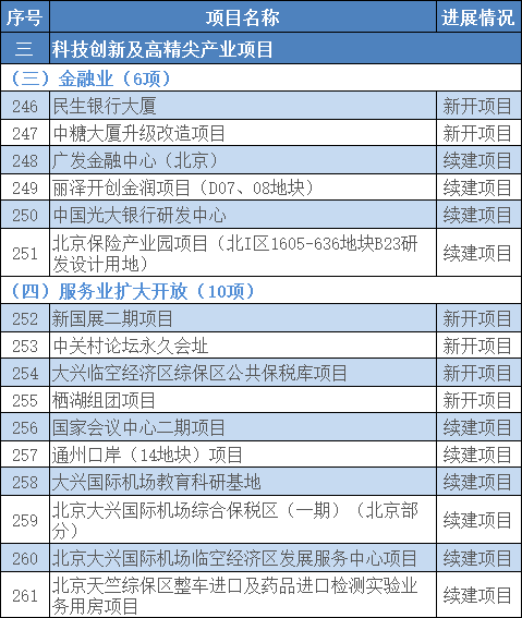 澳门6张牌照归属确认时间表图片及价格大全澳门六张牌照