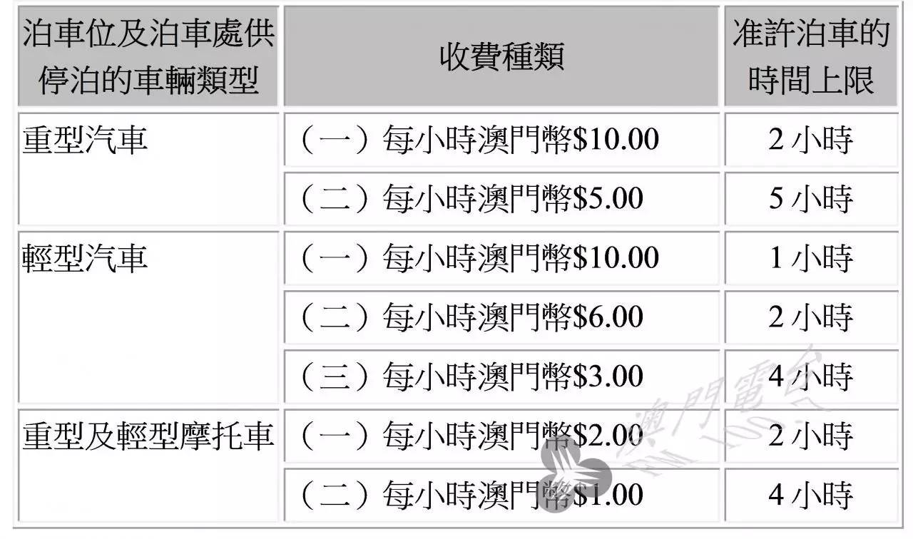 澳门6张牌照归属确认时间表图片下载大全，一网打尽的全面解析澳门6张牌照归属确认时间表图片下载大全