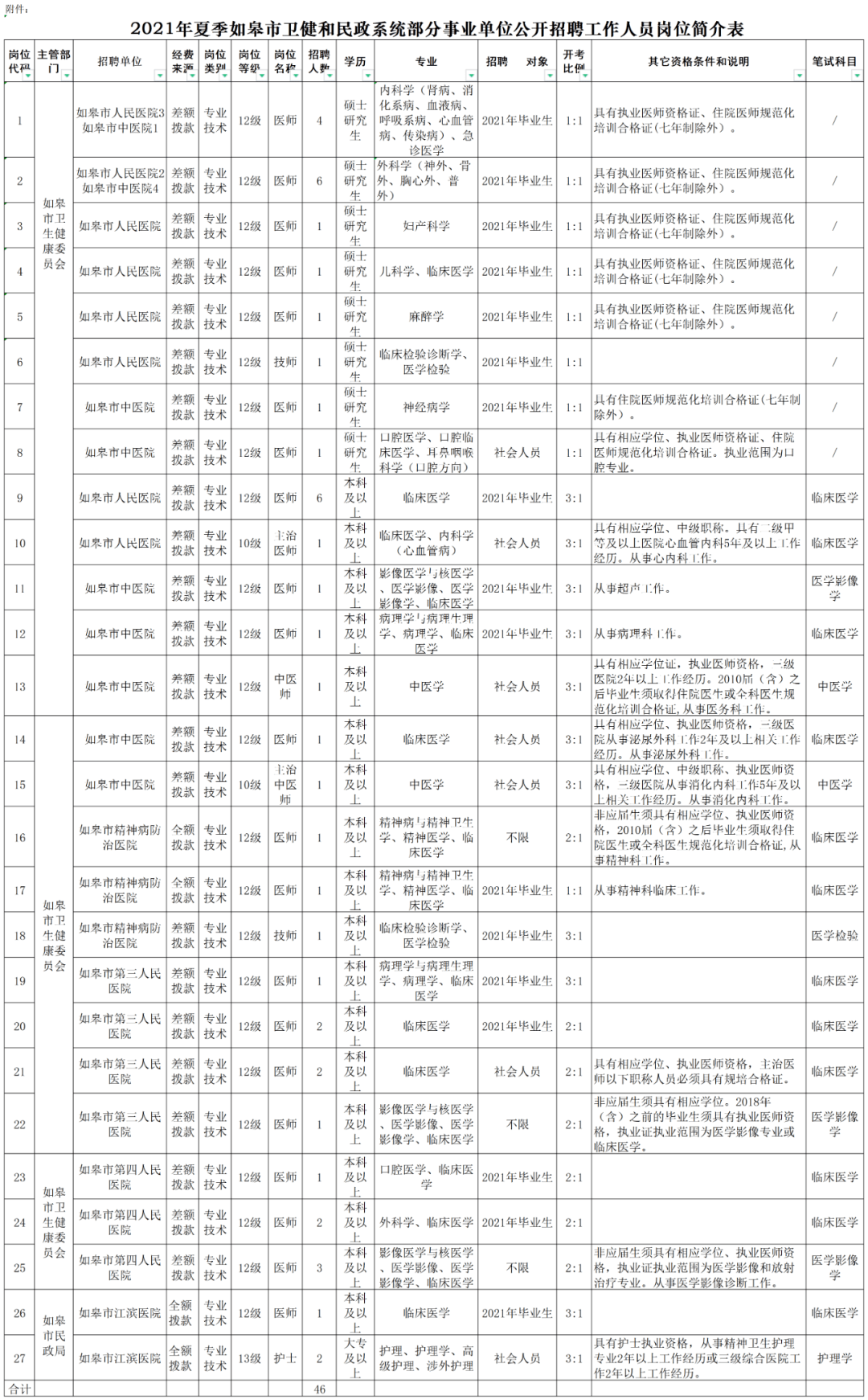 澳门6张牌照归属确认时间表图片最新版全文解析澳门六张牌照