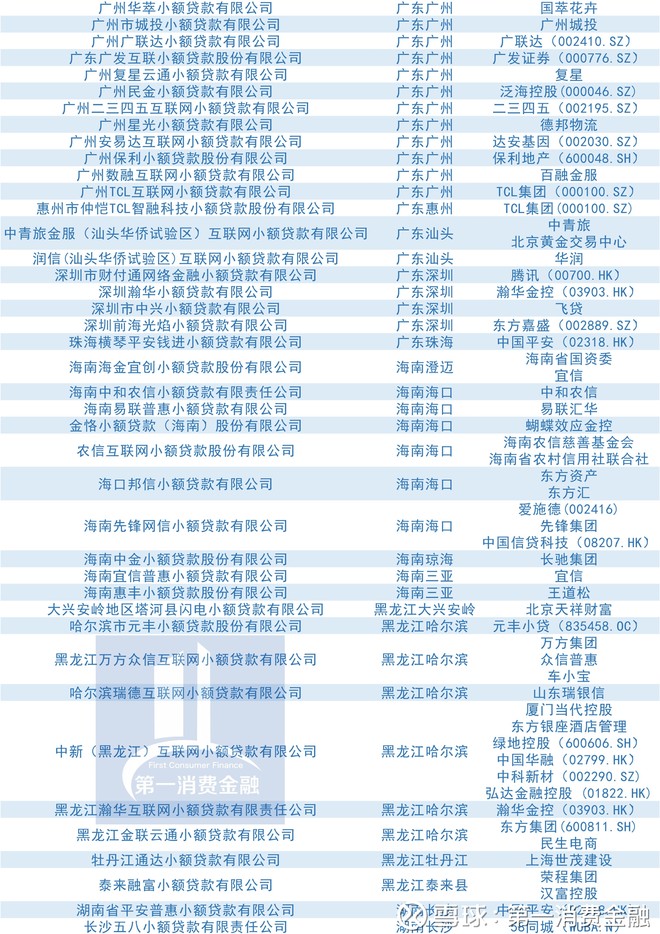 澳门6张牌照归属公司查询指南,电话与流程详解澳门六个牌照
