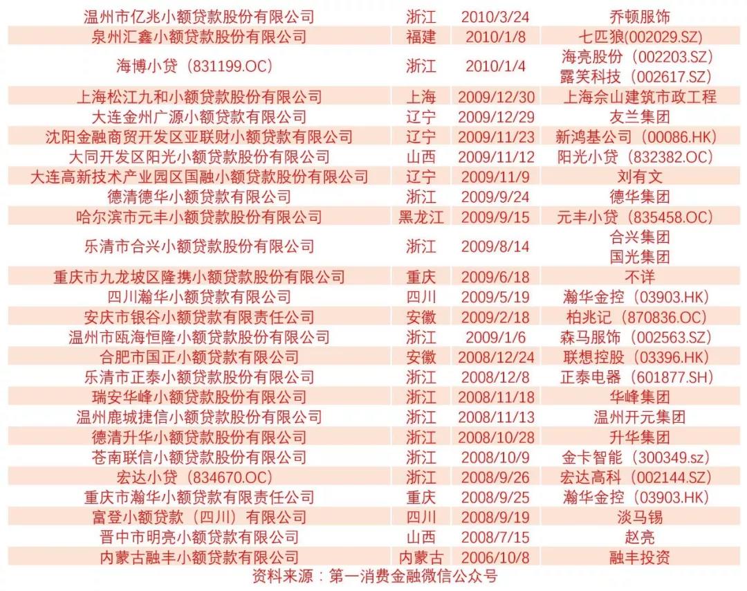澳门6张牌照归属公司查询指南澳门六个牌照